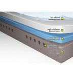 MEELU MOTION Z40 MATTRESS